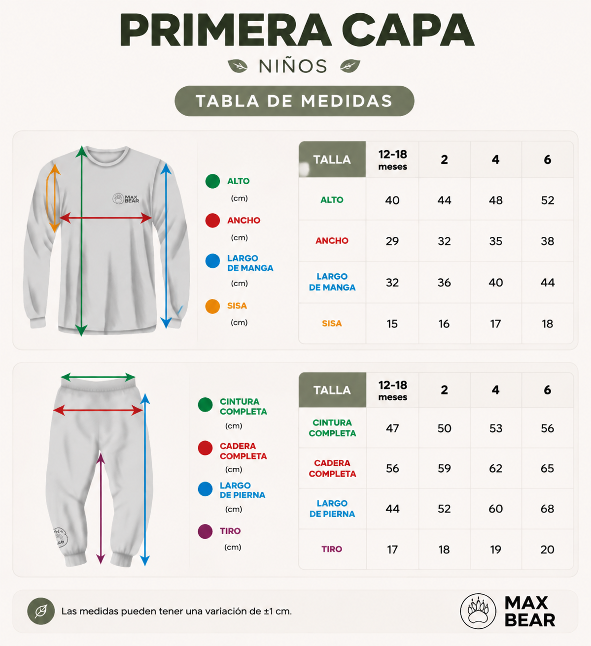 Primera Capa Basecamp